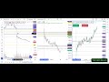 Nifty option calculation analysis details explanation video#nifty50