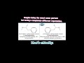 Did you know that not all "meth" is the same? #study #vlog #chemistry #trendingshorts #dailyvlog