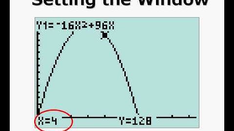 Setting the Window on the TI83 and TI84 Calculator
