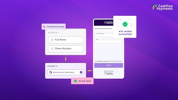 Cashfree KYC Studio | Create and deploy no-code custom KYC workflows for Onboarding Journey