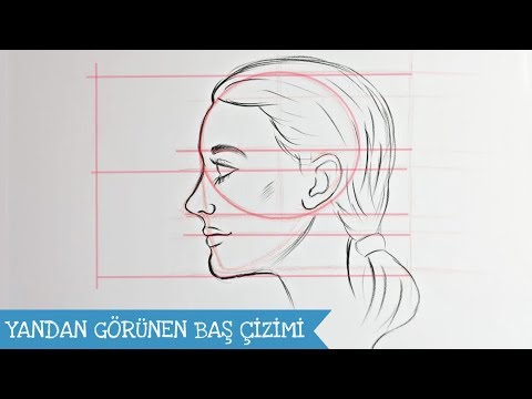 Video: Yan Görünüm Nasıl çizilir