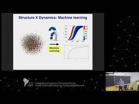 Conference on Perspectives