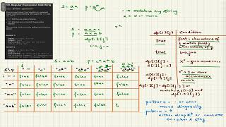 LeetCode10 : Regular Expression Matching