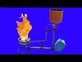 How To Make A Do-It-Yourself Burner That Actually Works!