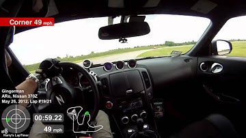 Gingerman Nissan 370Z Clockwise