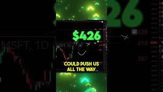 Microsoft Break 426? 😳 Massive Rally Ahead 🚀