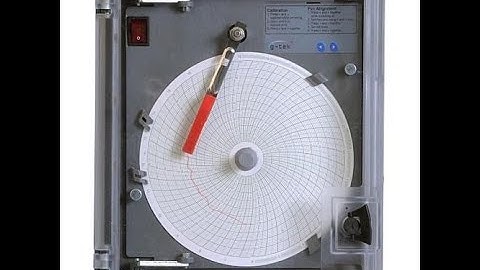 Calibration of strip chart recorder.