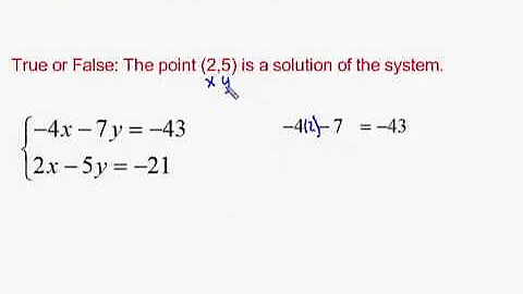 Testing if an Ordered Pair is a Solution to a System of Equations