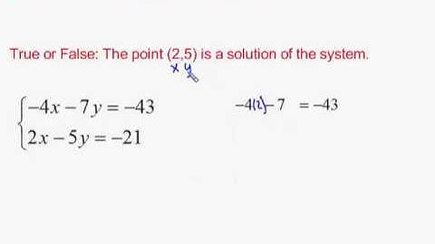 Testing if an Ordered Pair is a Solution to a System of Equations