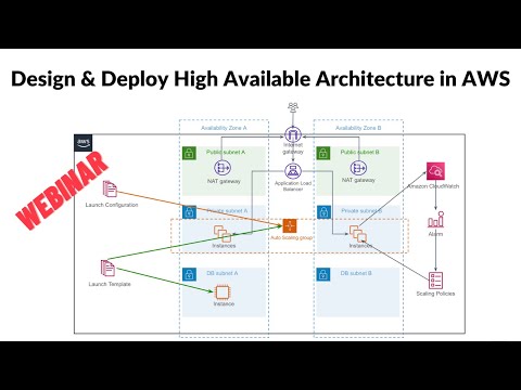 Webinar: Design &