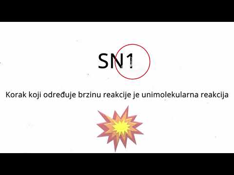 SN1 i SN2 reakcije