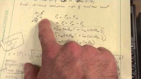 HP 15C math and programming example