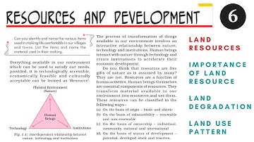 Resources and Development Class 10 (Part-6) Land Resources, Land use Pattern - Ajeet Sir
