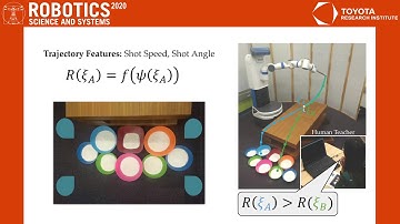 RSS 2020, Spotlight Talk 41: Active Preference-Based Gaussian Process Regression for Reward Learning