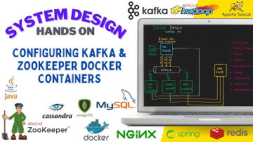 Episode 06: Configuring Kafka & Zookeeper Docker container