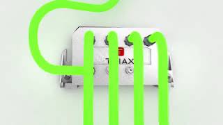 TRIAX   Multiroom TV Solution