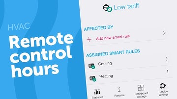 Remote control hours [EN]