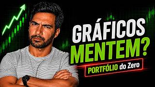 Por que os gráficos enganam os investidores?
