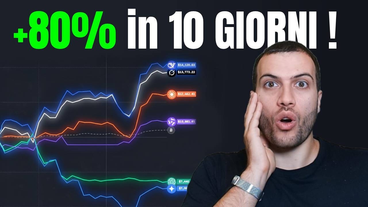 Abbiamo dato 60.000$ alle AI per fare trading… ecco cosa è successo!