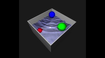 JAX OpenGL Height-Field Water Simulator