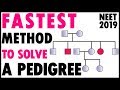SOLVE Any PEDIGREE In Just 2 STEPS|NEET(NTA) Short Trick For GENETICS Class 12|NEET 2020