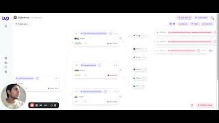 Exploring the AI Powered OKR Scope Pilot