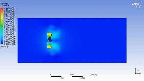 Ansys CFX - Wageningen B-Series Propeller Simulation