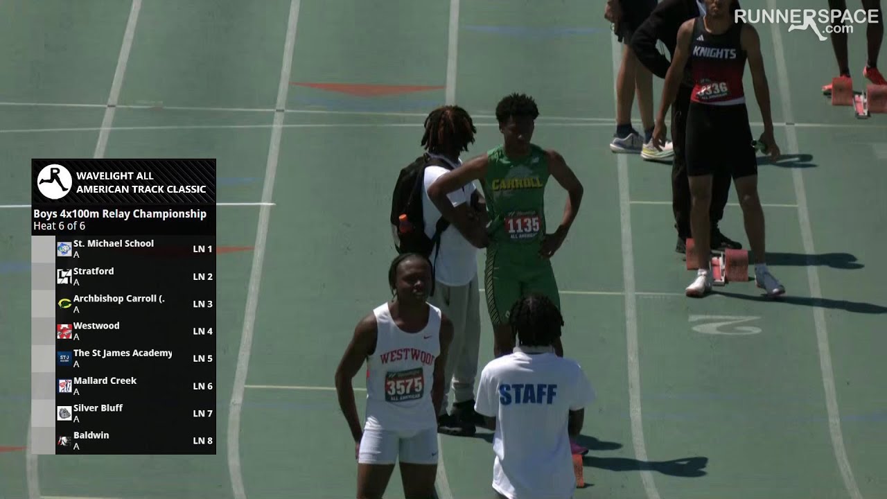 Boys 4x100m Relay Championship S6 - Wavelight All American Track ...