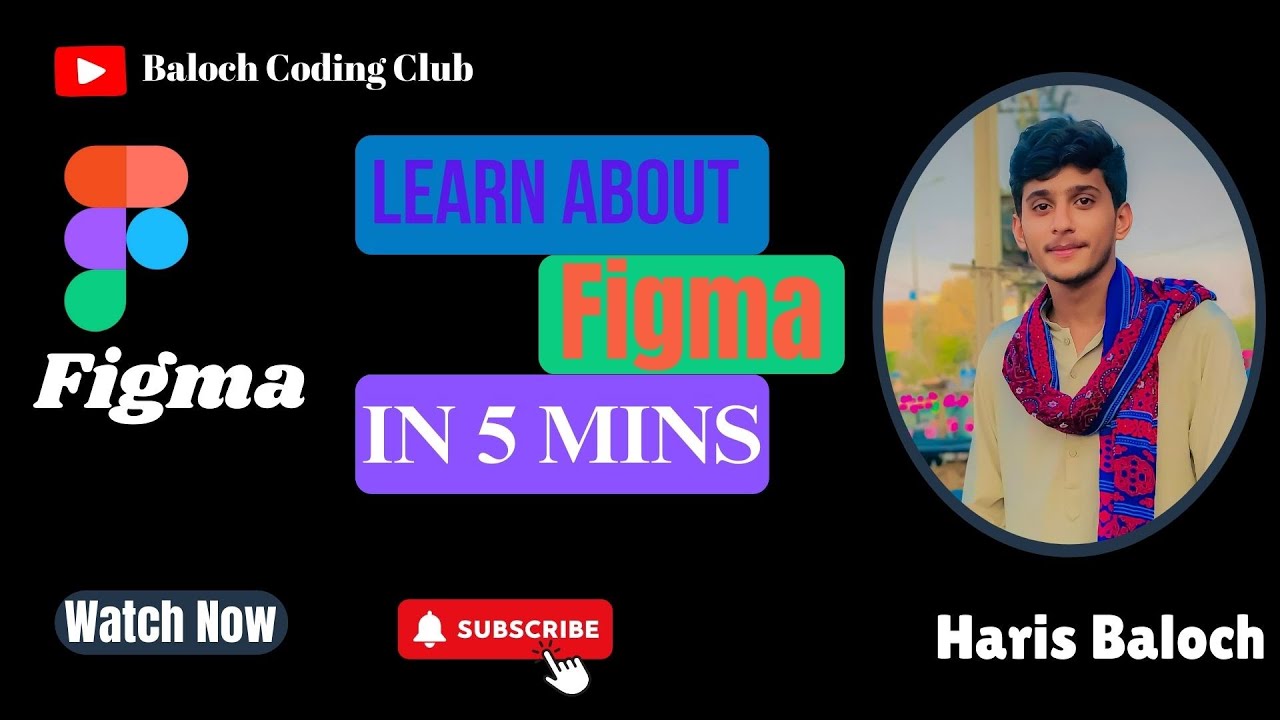 Figma Complete Tutorial for Beginners in 2025 Step by Step Guide - YouTube