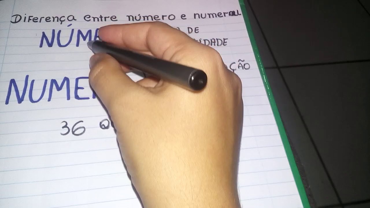 Diferença entre Número e Numeral - 6 ano - YouTube