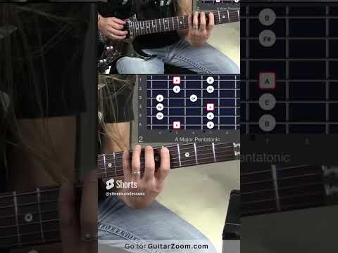 Major Pentatonic Scale  Guitar Lesson  Part 3  shorts