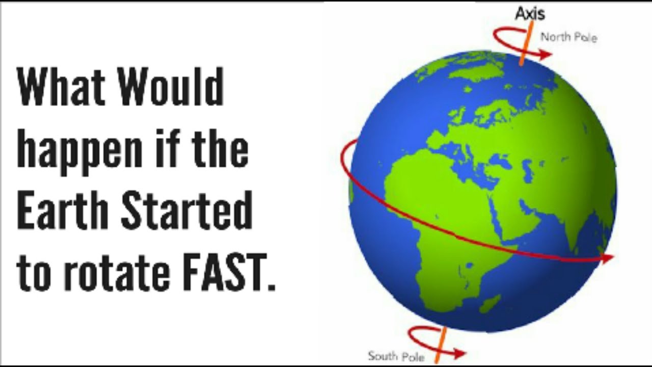 What would happen if the Earth Started to rotate FAST.!twice - YouTube