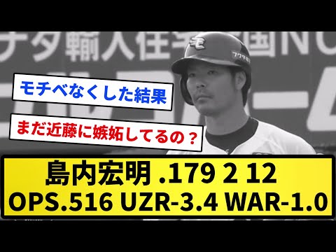 【たぶんやる気ない】島内宏明 .179 2 12 OPS.516 UZR-3.4 WAR-1.0【反応集】【プロ野球反応集】【2chスレ】【1分動画】【5chスレ】