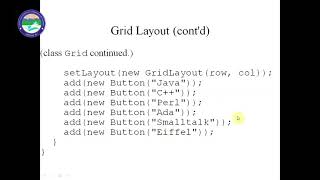 AWT Layout Manager