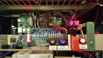 Reading and Writing Temperature Data using I2C and Raspberry Pi