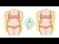 Post Operation Instructions Liposuction - Dr. Girish AC