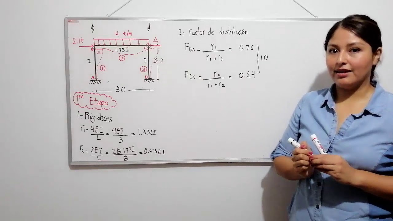 Cross Marcos Etapa 1
