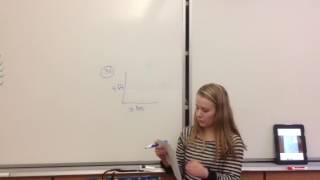 ACT math test 2008-2009 unlocked question 31