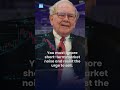 Turn $10,000 Into Millions | Part - 2 | Smart Investing & Wealth Building Guide 2025