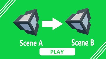 Moving Between Scenes in Unity
