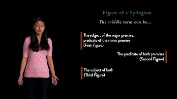 15. The Components of a Syllogisym | Syllogistic Logic: Logic Made Accessible