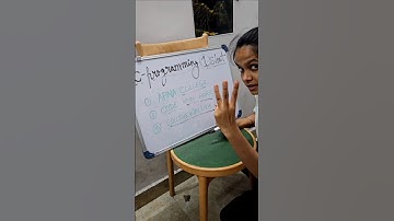 Top 3 One shot videos for C Programming @MentorShala