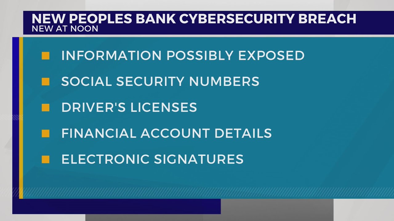 Cyber breach caused widespread outages at New Peoples Bank