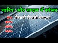बारिश में सोलर पैनल से कितनी बिजली मिलेगी।