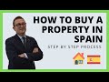 BUYING A PROPERTY in Spain: How to buy a HOUSE Step by Step