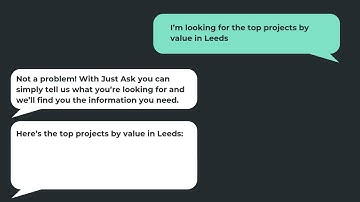 Construction Project Leads by Barbour ABI