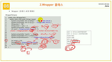 [초보자를 위한 Java Programming] 8.4 Wrapper 클래스 정의와 사용법