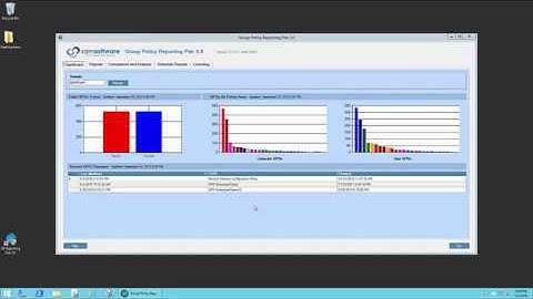 Getting Started with SDM Software
