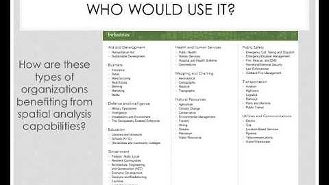 GEOG 2700 Lecture Unit 1 1 Introduction VP8