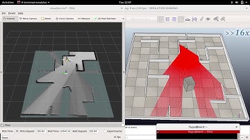 Cartographer and Gmapping in V-REP
